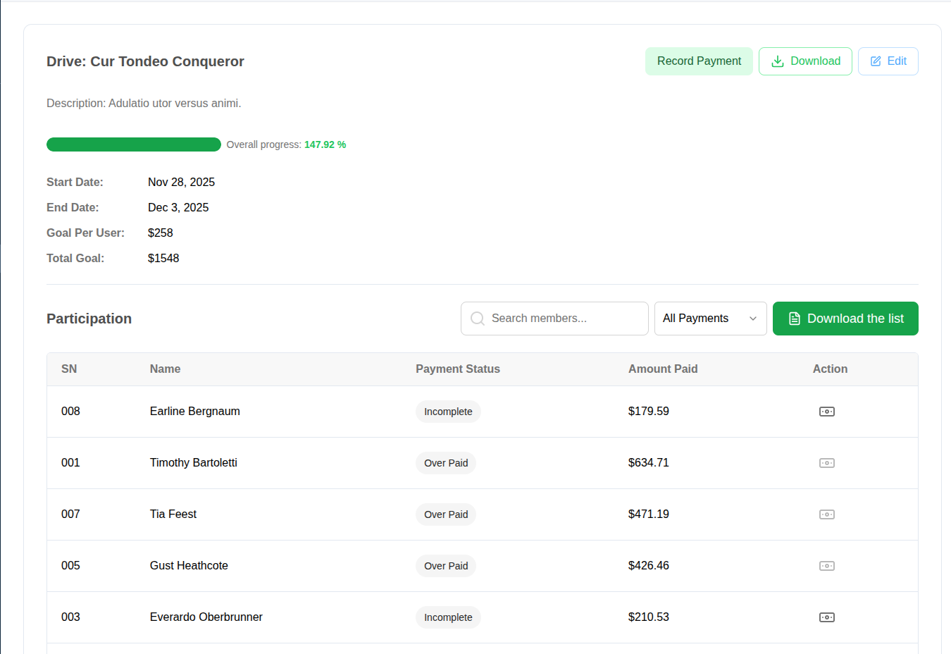 Financial Management in Katikka